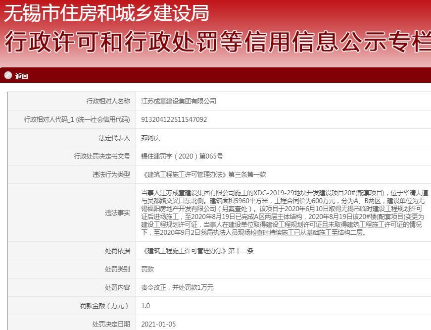 江苏成章建设集团有限公司无施工许可证擅自施工被责令整改并罚款1万元