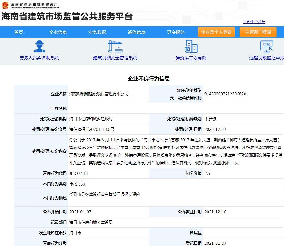 海南时利和建设项目管理有限公司涉嫌串通投标被通报批评扣2.5分