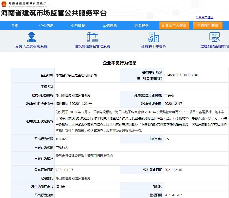 海南金华宇工程监理有限公司涉嫌串通投标被通报批评扣2.5分