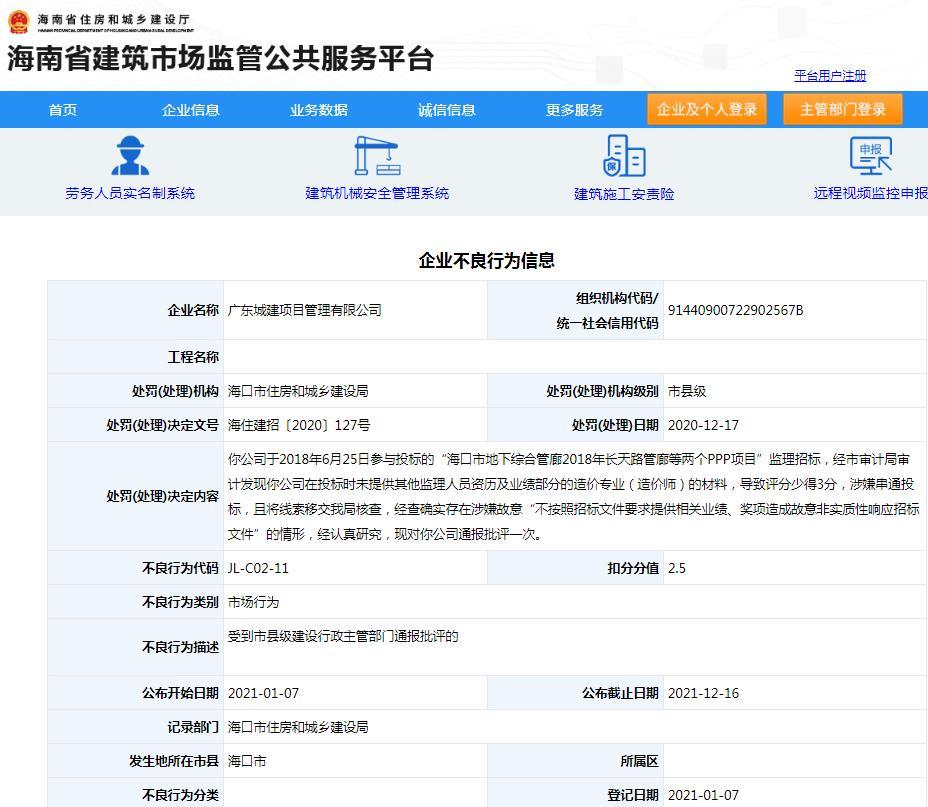 广东城建项目管理有限公司涉嫌串通投标被通报批评扣2.5分