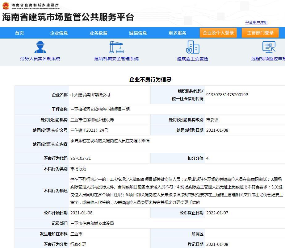 中天建设集团有限公司一项目因关键岗位人员在岗履职率低被扣4分