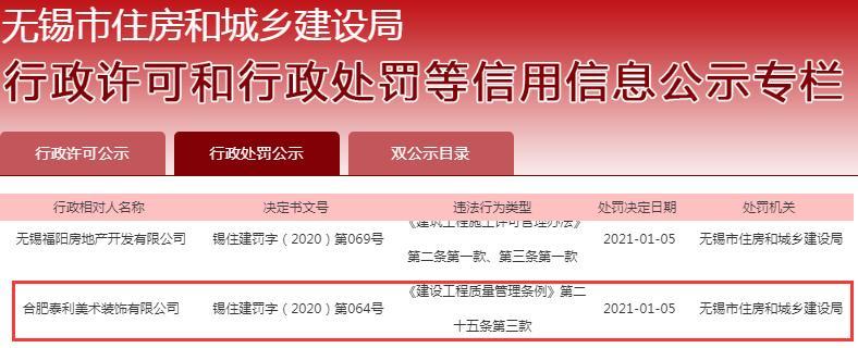 合肥泰利美术装饰有限公司将脚手架工程发包给个人被责令改正并罚款8777元