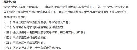 多起涉房违规！银保监局出手，多家银行被罚