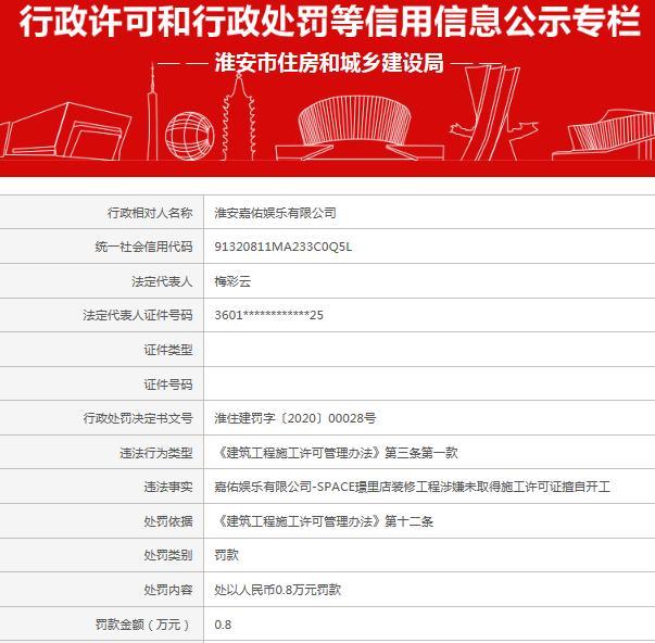 淮安嘉佑娱乐有限公司-SPACE璟里店装修工程因涉嫌无证施工被罚8000元