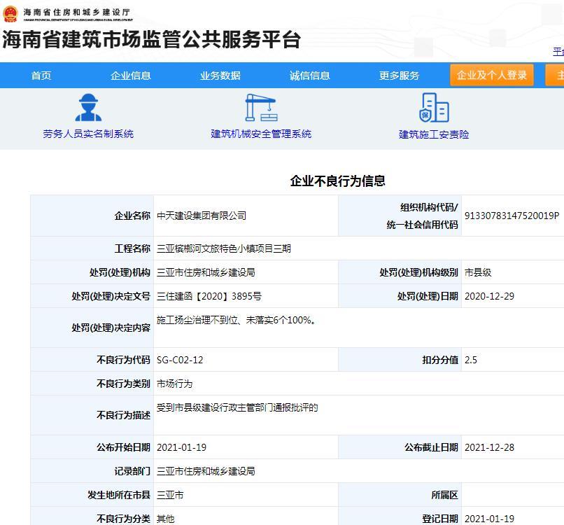 中天建设集团有限公司因施工扬尘治理不到位等问题被通报批评扣2.5分