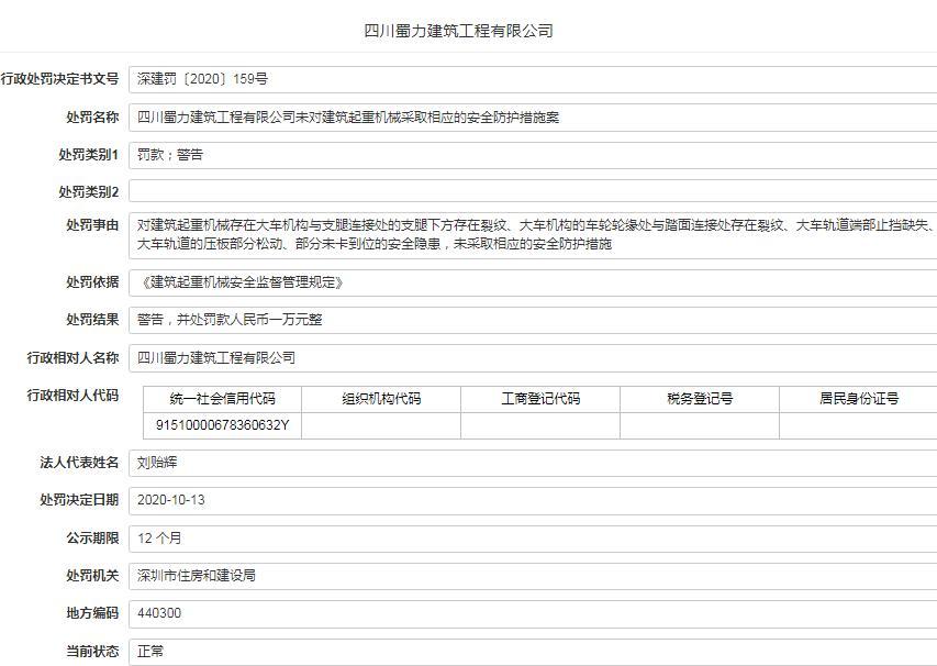 四川蜀力建筑工程有限公司因未采取相应的安全防护措施被警告并罚款1万元