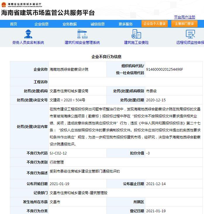 海南地质综合勘察设计院因一项目故意非实质性响应招标文件被通报批评扣3分