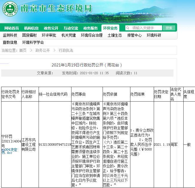 江苏东风建设工程有限公司未经审批夜间施工作业被责令整改并罚款5000元