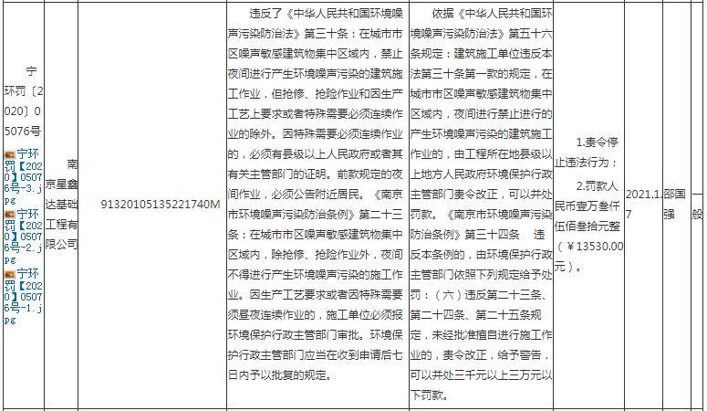 南京星鑫达基础工程有限公司未经审批夜间施工造成噪声污染被责令改正并罚款1.353万元