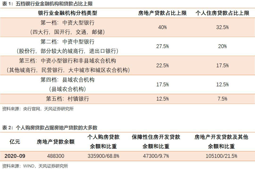 多家银行房贷被曝暂停！央行新规发威 网友：利好股市