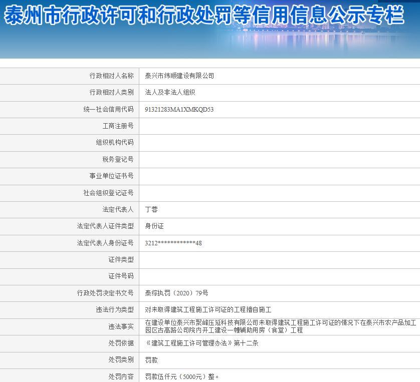 泰兴市纬顺建设有限公司无施工许可证擅自施工被罚5000元