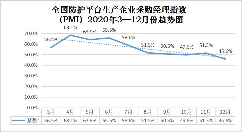 凝心聚力 赋能行业高质量发展——2020年中国基建物资租赁承包协会大事记回顾