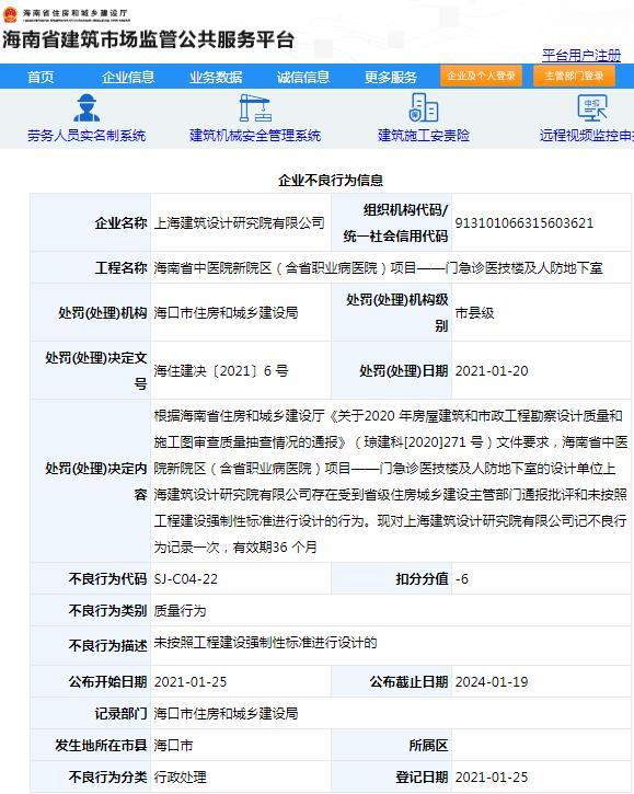 上海建筑设计研究院有限公司因一项目未按照工程建设强制性标准设计被记不良行为扣6分