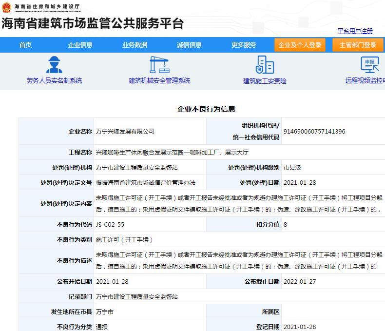 万宁兴隆发展有限公司一项目施工许可（开工手续）存在违法 被通报批评扣8分