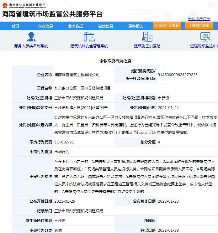 海南耀盛建筑工程有限公司一项目技术负责人等未到岗履职被责令改正扣4分