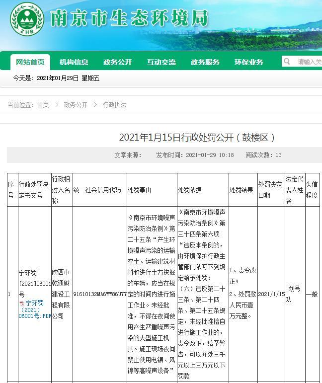 陕西中乾通财建设工程有限公司11月至12月期间违规23次 合计被罚23万