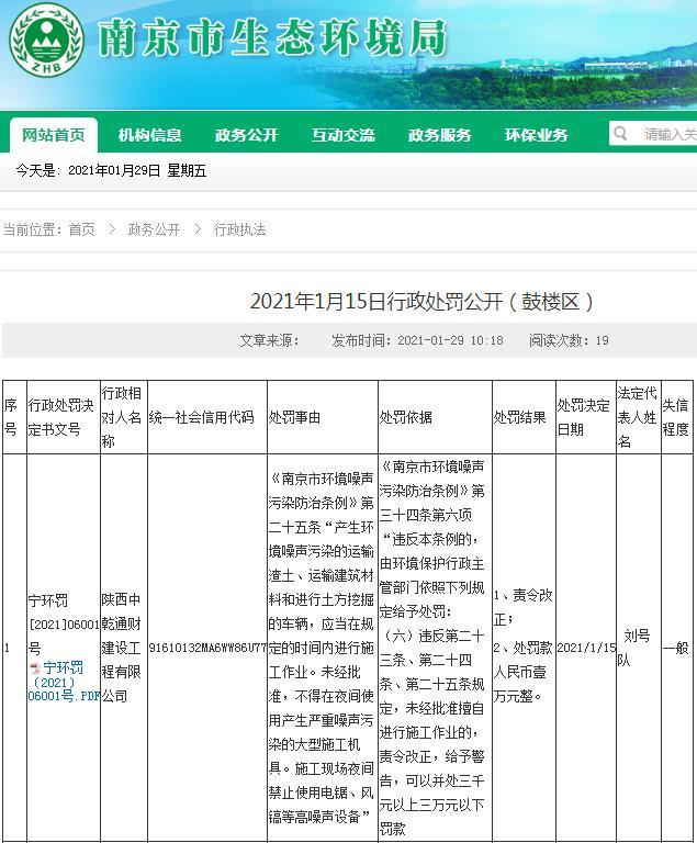 陕西中乾通财建设工程有限公司11月违规23次 合计被罚23万