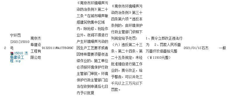 南京杰阜建设工程有限公司