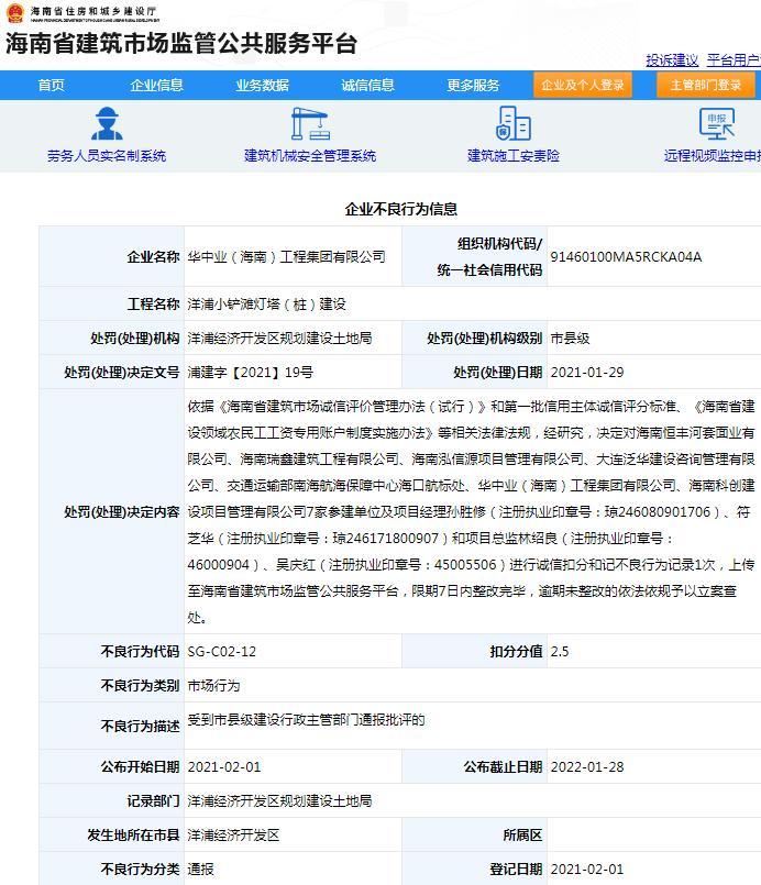 华中业(海南)工程集团有限公司一项目违规被通报批评 扣2.5分