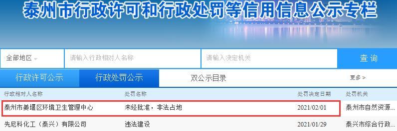 泰州市姜堰区环境卫生管理中心未经批准非法占地被责令退还并罚款1.976万元