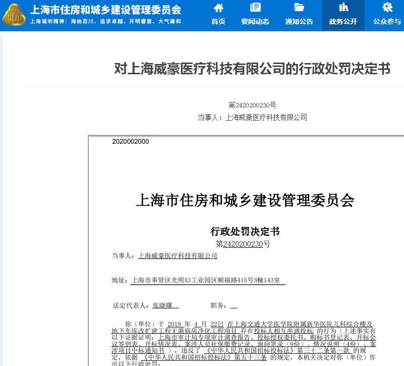 上海威豪医疗科技有限公司一项目串通投标被罚1.25万元