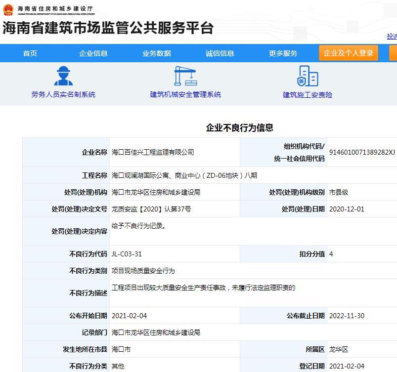 海口百佳兴工程监理有限公司因一项目未履行法定监理职责被记不良行为 扣4分