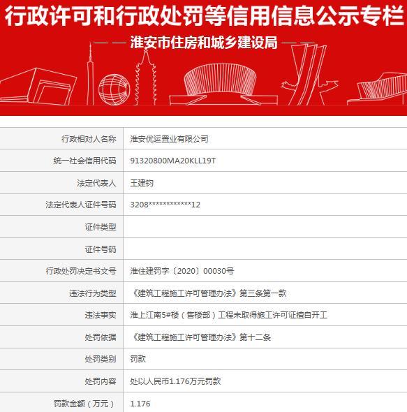 淮安优运置业有限公司一项目因无证施工被罚1.176万元