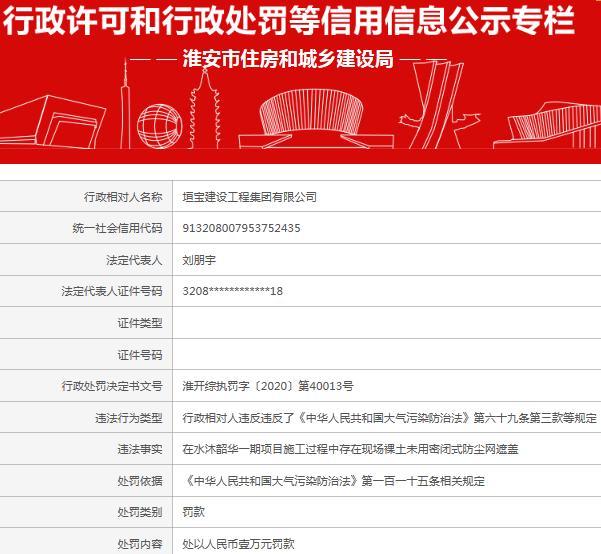 垣宝建设工程集团有限公司一项目因现场裸土未遮盖被罚3万元