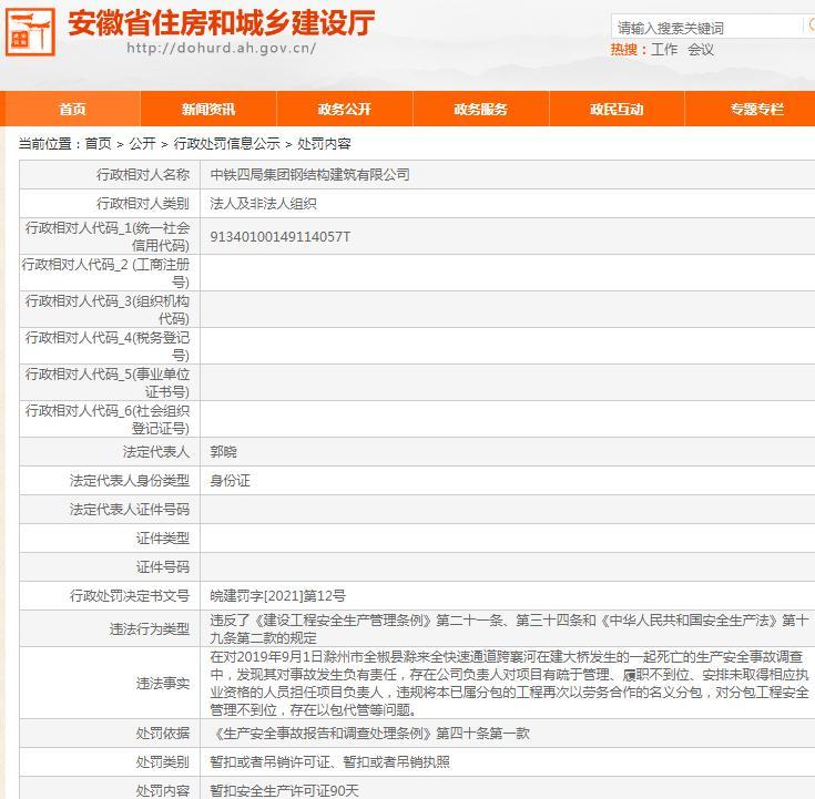 中铁四局集团钢结构建筑有限公司因以包代管等问题被暂扣安全生产许可证