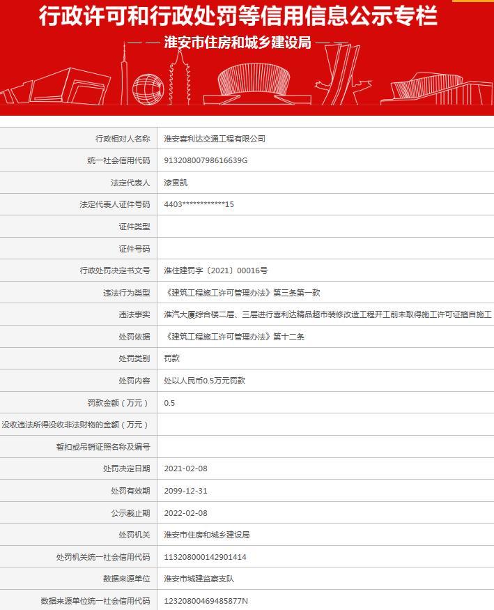 淮安喜利达交通工程有限公司一项目未取得施工许可证擅自施工被罚5000元