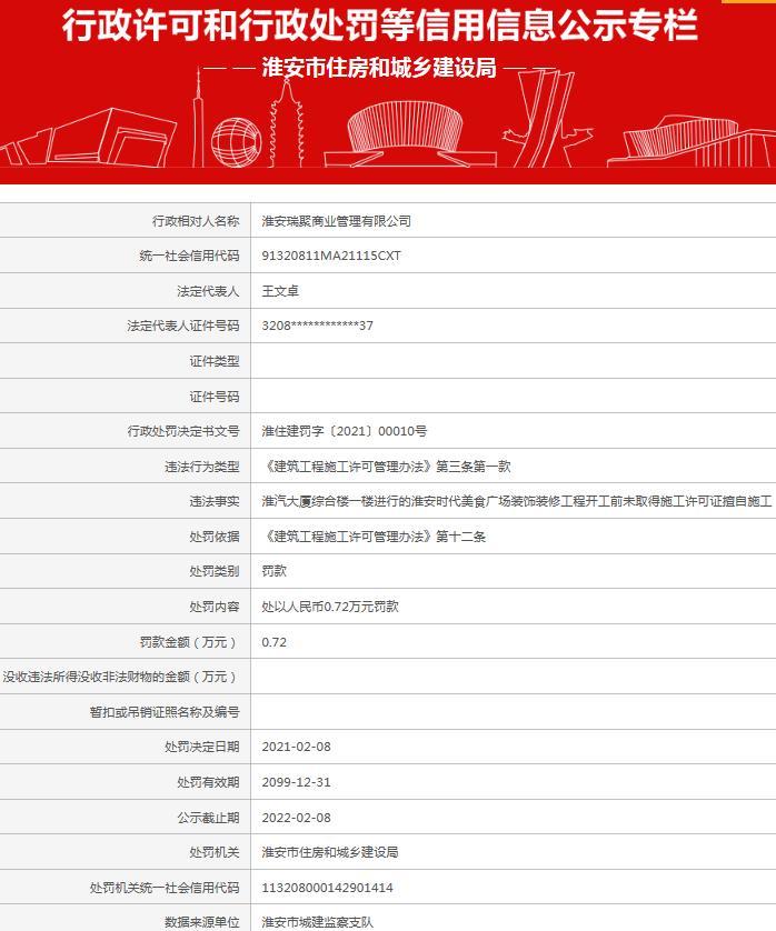 淮安瑞聚商业管理有限公司一项目未取得施工许可证擅自施工被罚7200元