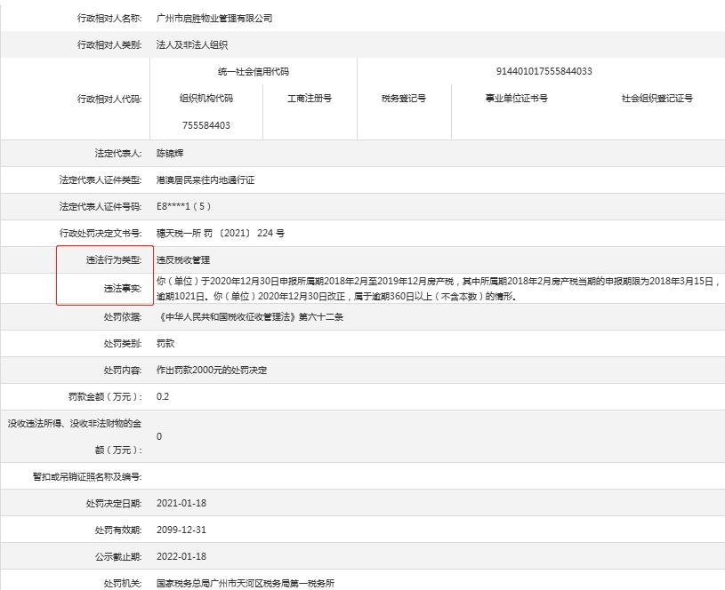 广州市启胜物业管理有限公司违法逾期申报房产税遭罚 属新鸿基地产旗下