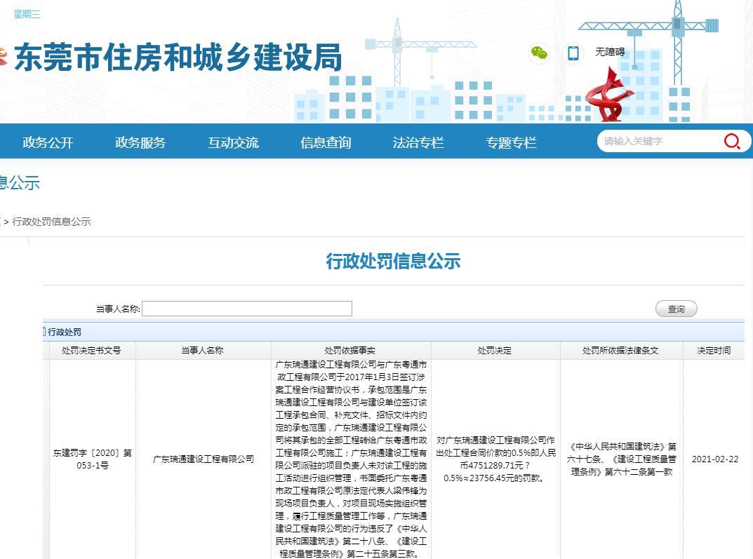 广东瑞通建设工程有限公司违规转包被罚23756.45元