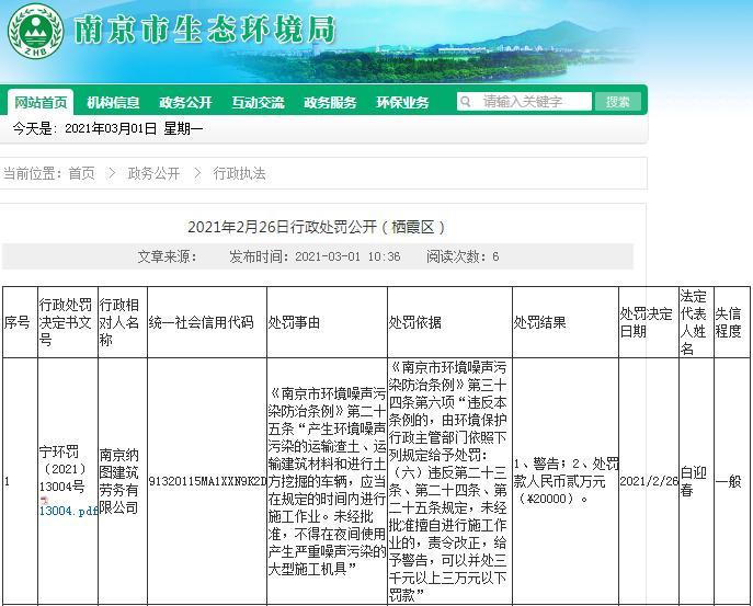 南京纳图建筑劳务有限公司等5家公司因未经审批夜间施工 分别被罚款2万元