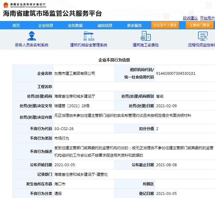 未按规定提交书面说明材料 东莞市建工集团有限公司信用分扣2分