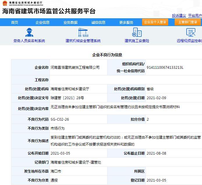 河南昌浩建筑装饰工程有限公司因未按规定提交书面说明材料被扣2分