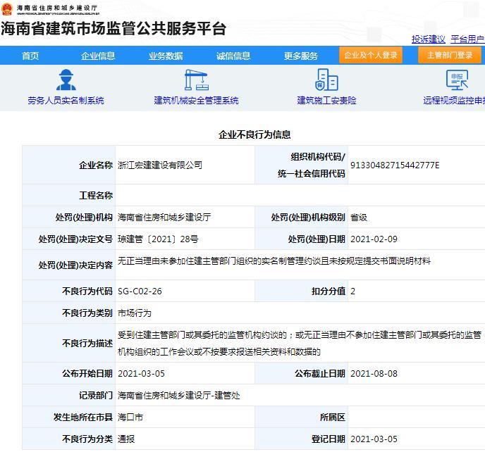 浙江宏建建设有限公司因缺席实名制管理约谈被扣2分