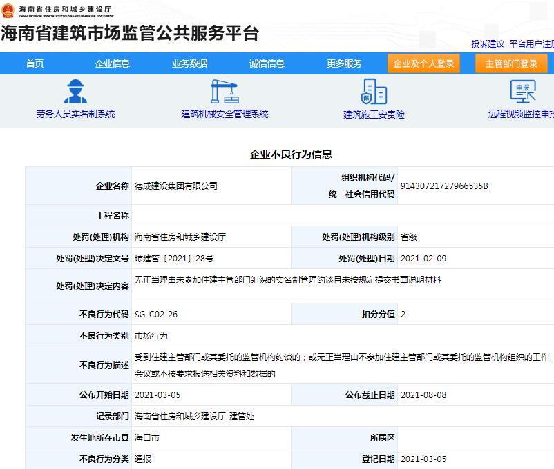 缺席实名制管理约谈 德成建设集团有限公司被扣信用分2分