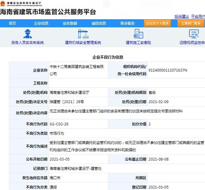 未按规定提交书面说明材料 中铁十二局集团建筑安装工程有限公司被扣2分