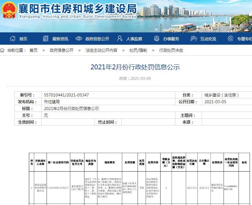 消防设计文件未经审查验收擅自投入使用 湖北迈达斯娱乐管理有限公司被罚6万元