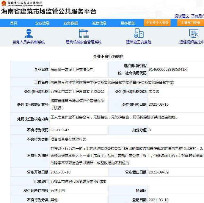 施工现场高空抛物 海南第一建设工程有限公司被扣3分