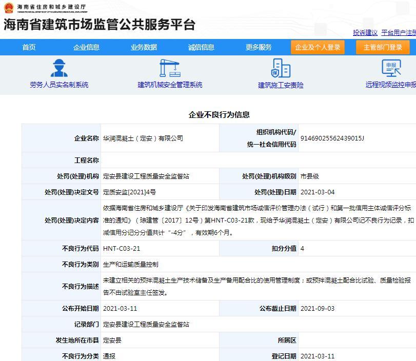 华润混凝土(定安)有限公司未建立完备预拌混凝土生产相关使用管理制度被记入不良行为 扣4分