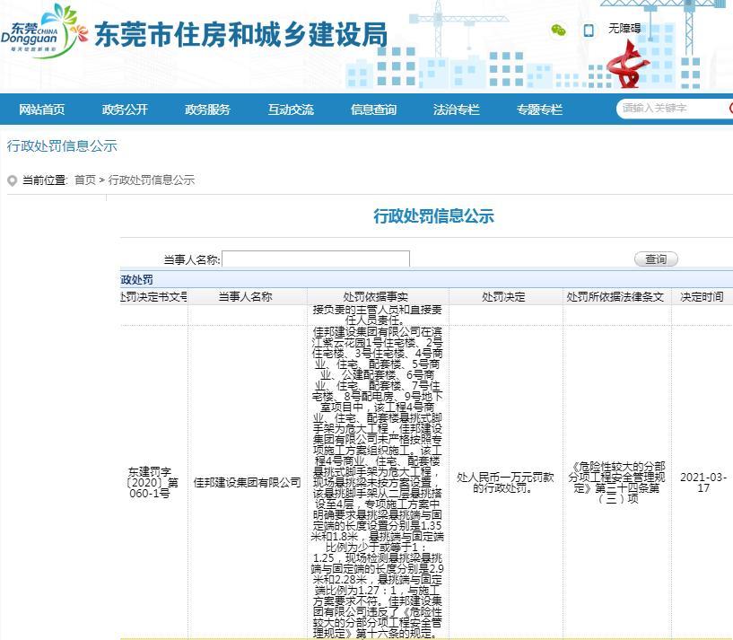 佳邦建设集团有限公司未严格按照专项施工方案组织施工被罚1万元