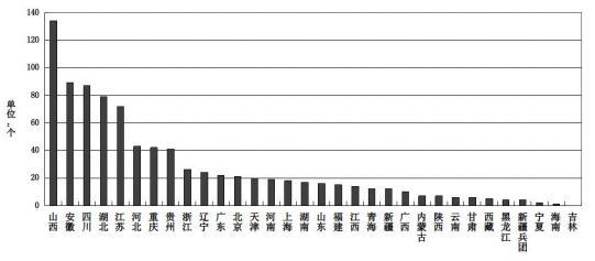 住房和城乡建设部通报2020年度建筑工程施工转包违法分包等违法违规行为查处情况