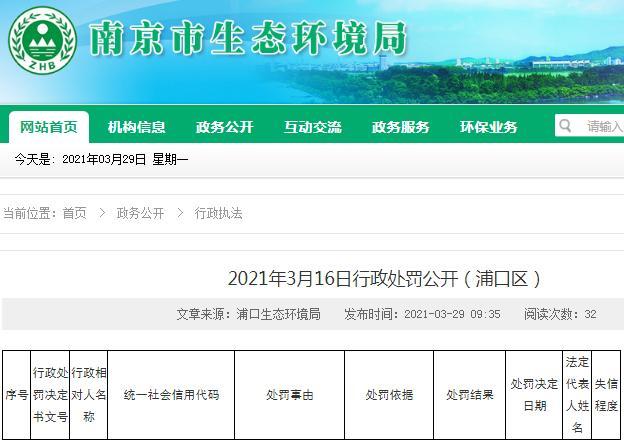 未经审批夜间施工 友联工程安装集团有限公司浦口分公司等4家公司各被罚1.8万元