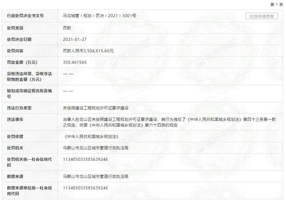 未按工程规划许可证要求建设 马鞍山伟星房地产遭罚350万