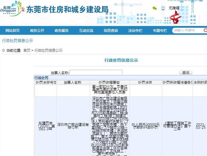 深圳市广胜达建设有限公司被罚3万元 未办理施工许可手续提前施工