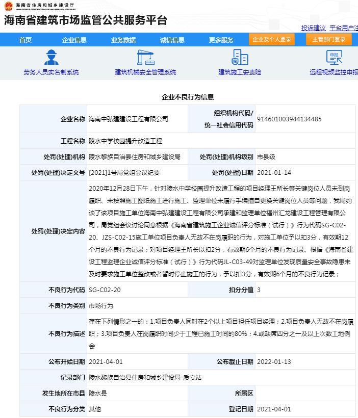 项目负责人无故未到岗履职 海南中弘建建设工程有限公司被扣3分