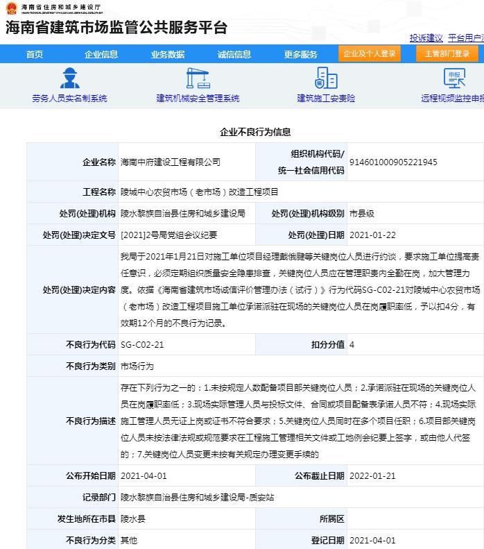 关键岗位人员在岗履职率低 海南中府建设工程有限公司被扣4分