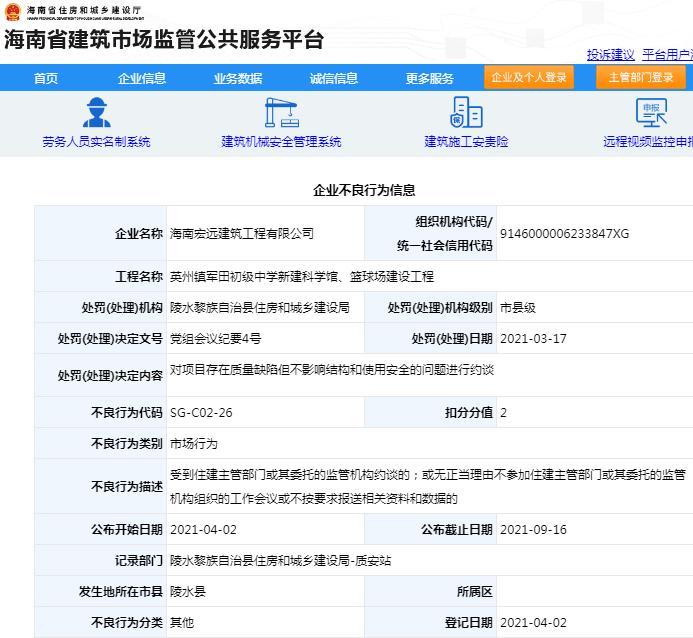 海南宏远建筑工程有限公司因一项目存在工程质量缺陷被约谈 扣2分